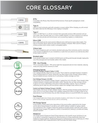 Core essentials - 8 Pin Cable - 1 meter